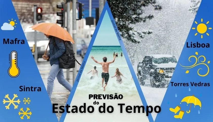 Weather forecast for July 5, 2026